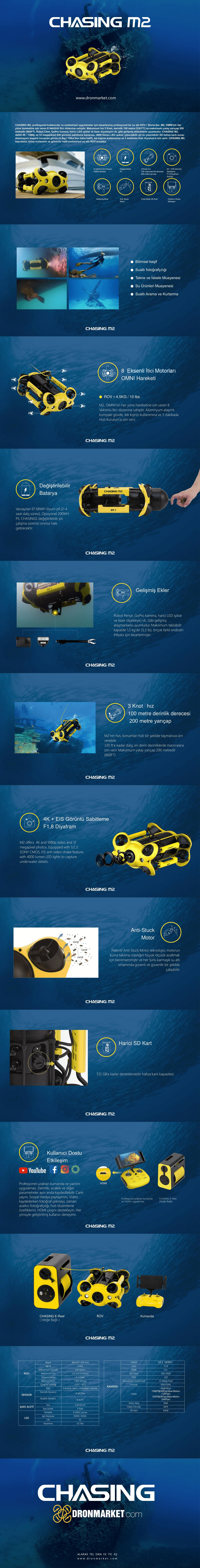 Le Gladius M2 Underwater Drone est un drone sous-marin intelligent pour filmer, observer. Capable de prendre des photos et des vidéos Ultra HD 1080P/4K